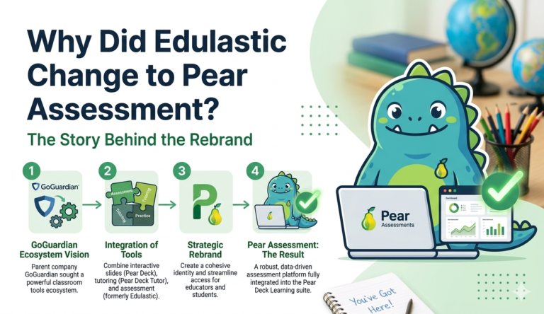 why did edulastic change to pear assessment
